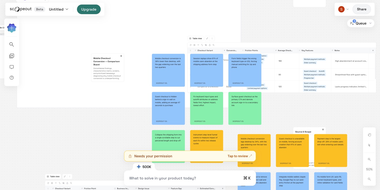 Scopeout canvas with findings, fixes and priority sticky notes and a comparison table